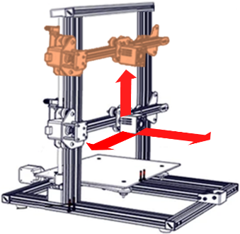 3 Ejes impresora 3 Ejes impresora